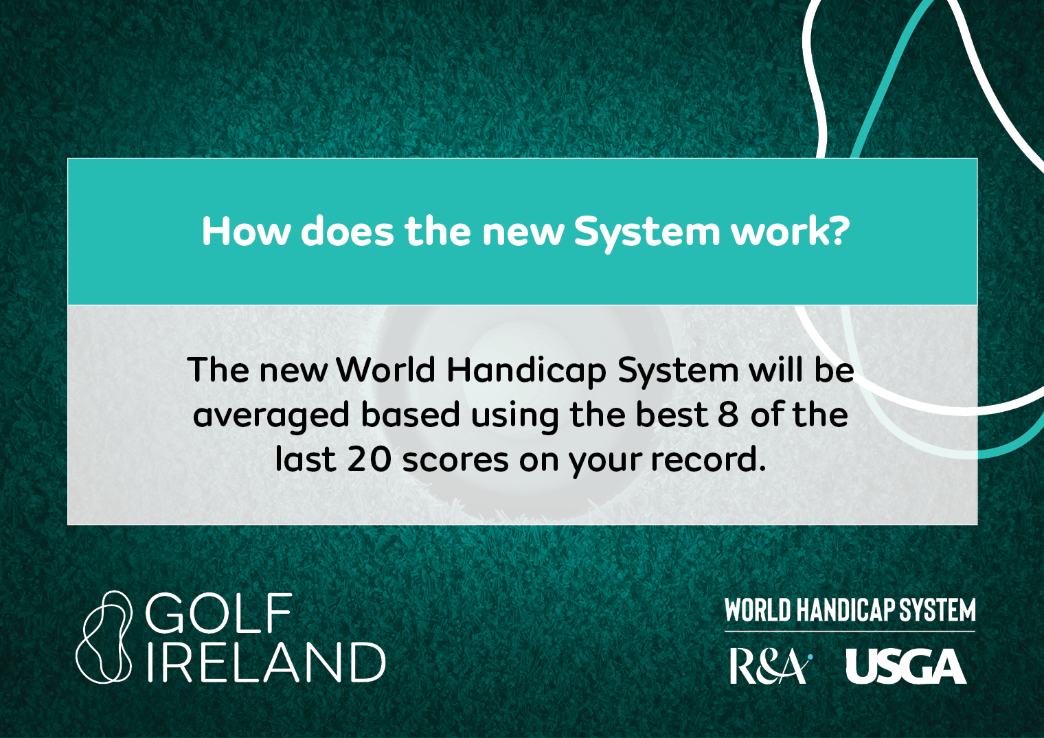 World Handicap System – Your Questions Answered