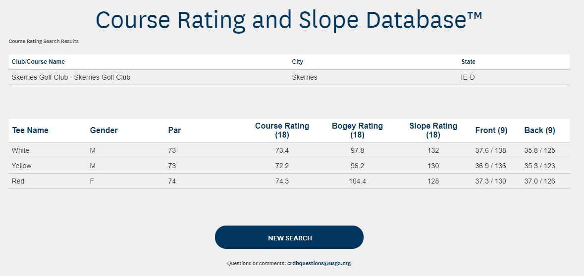 Skerries Golf Club Course Rating and Slope Database