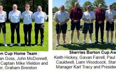 Mens Weekly Teams Update – 21st May